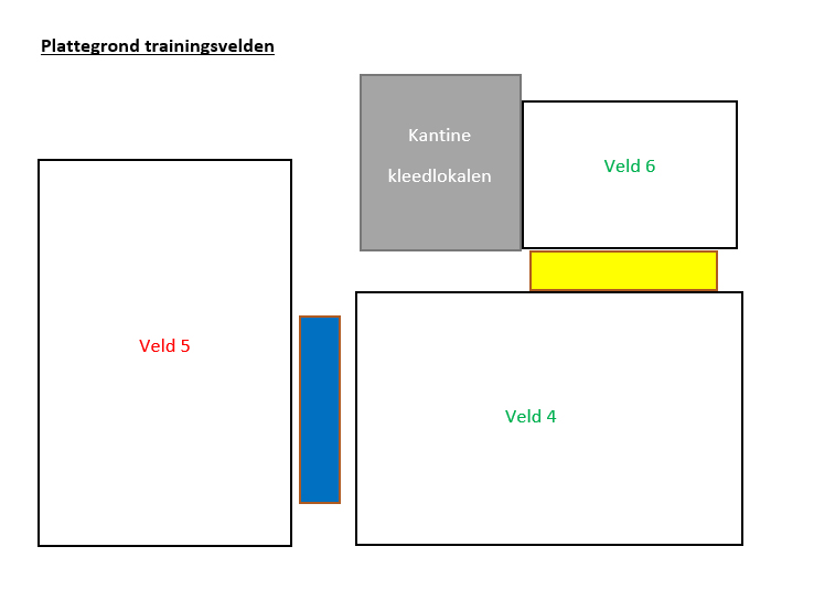 PlattegrondVelden